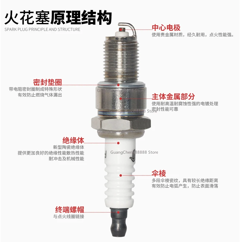 Engine Water Pump Spark Plug Accessories Generator Polisher Household Lawn Mower Chainsaw F7TC Fire Nozzle Igniter
