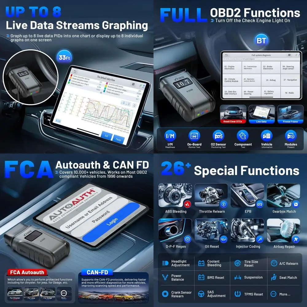 

OBD2 Scanner Diagnostic Tool Anyscan A30M V2.0, 2025 Wireless Bidirectional Scan Tool with Free Updates, 26 Resets, All System f