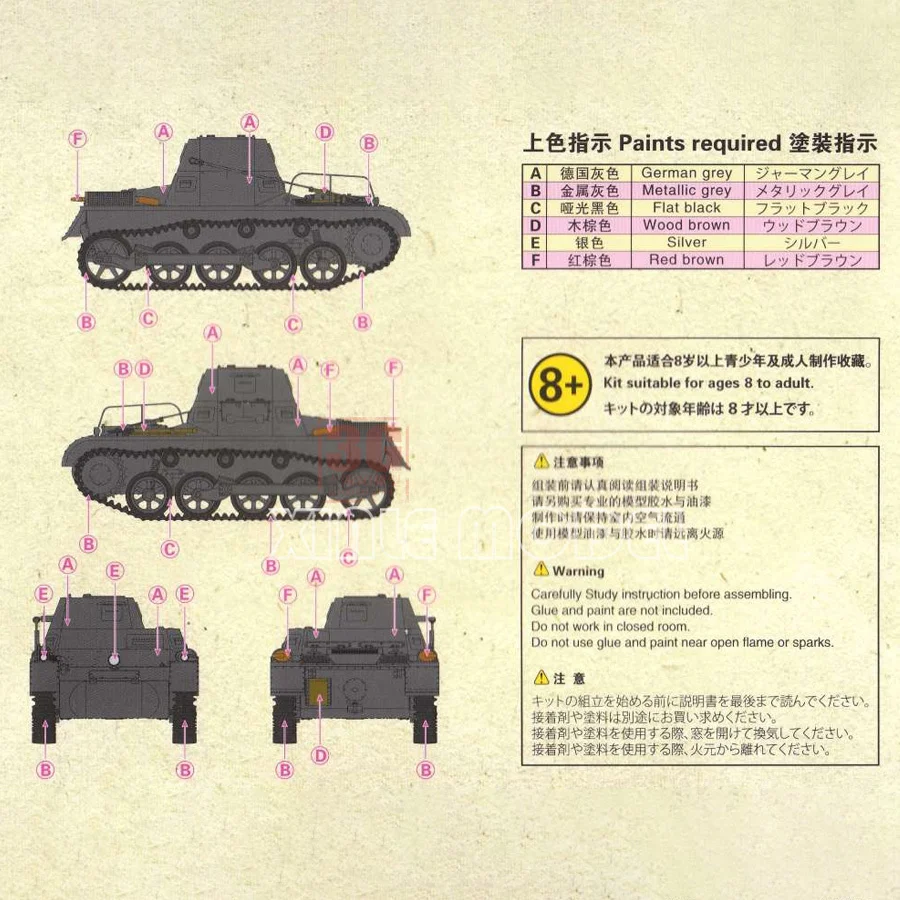 Kit modello serbatoio assemblato in plastica modello S PS720094 Leovy (Funk) Panzerwagen 2 kit fastbuild per scatola 1/72