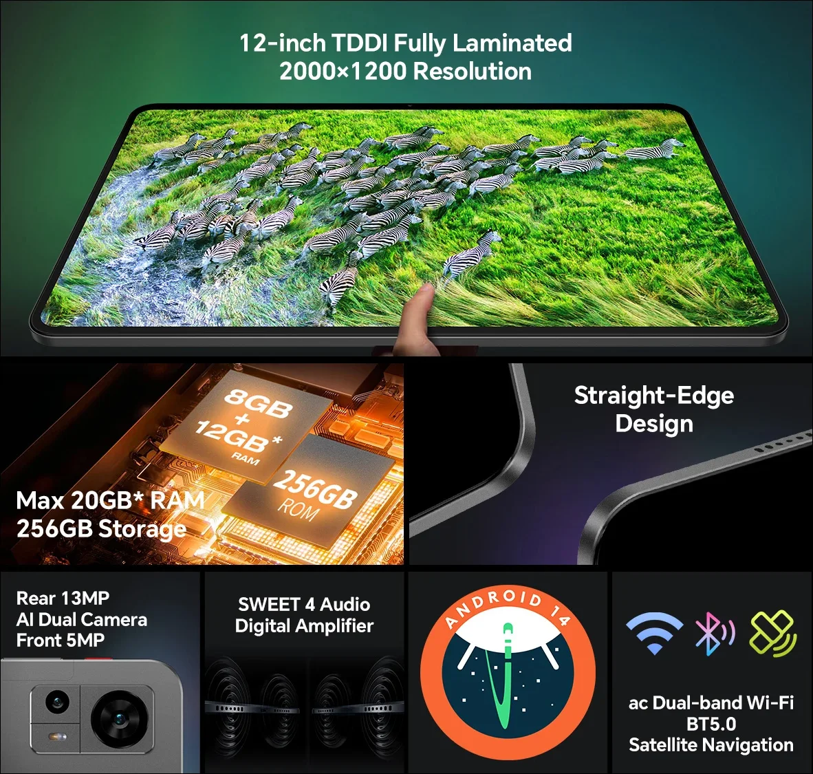 Рисунок 2 - Teclast T60 12-дюймовый 2K-планшет