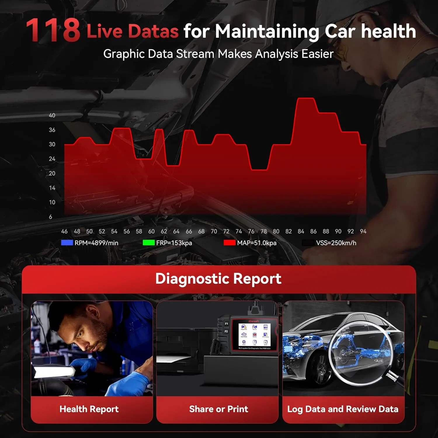 الماسح الضوئي obd2 لبورشه كايين V2.0، جميع أنظمة المسح الضوئي، إعادة ضبط الزيت، اختبار البطارية #5