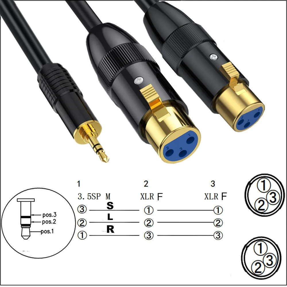 3.5mm(TRS,1/8 Inch,Aux) Male to Dual XLR Female Unbalanced Interconnection Cable for Microphone, Sound Card, Camcorder & More