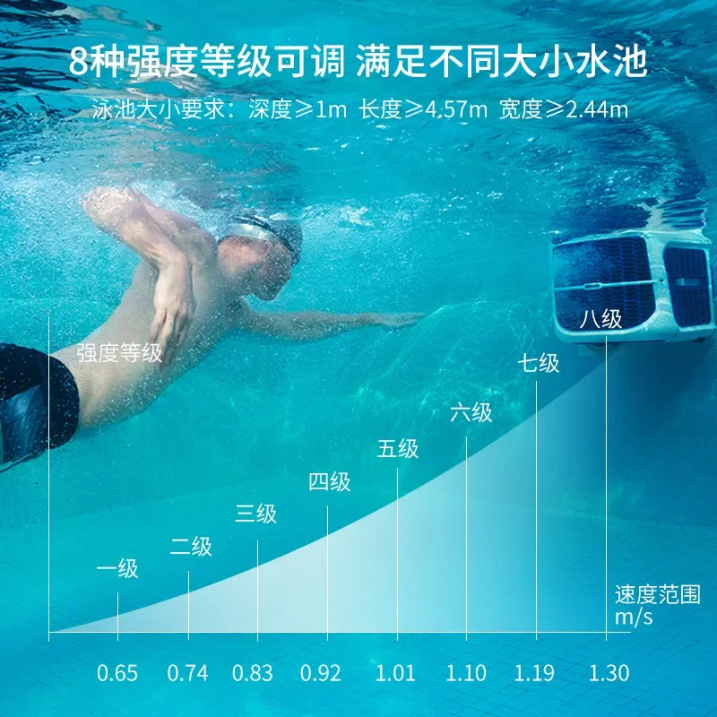 Swimming pool surfer counter current fixed point training water pusher indoor swimming pool water variable speed Treadmill