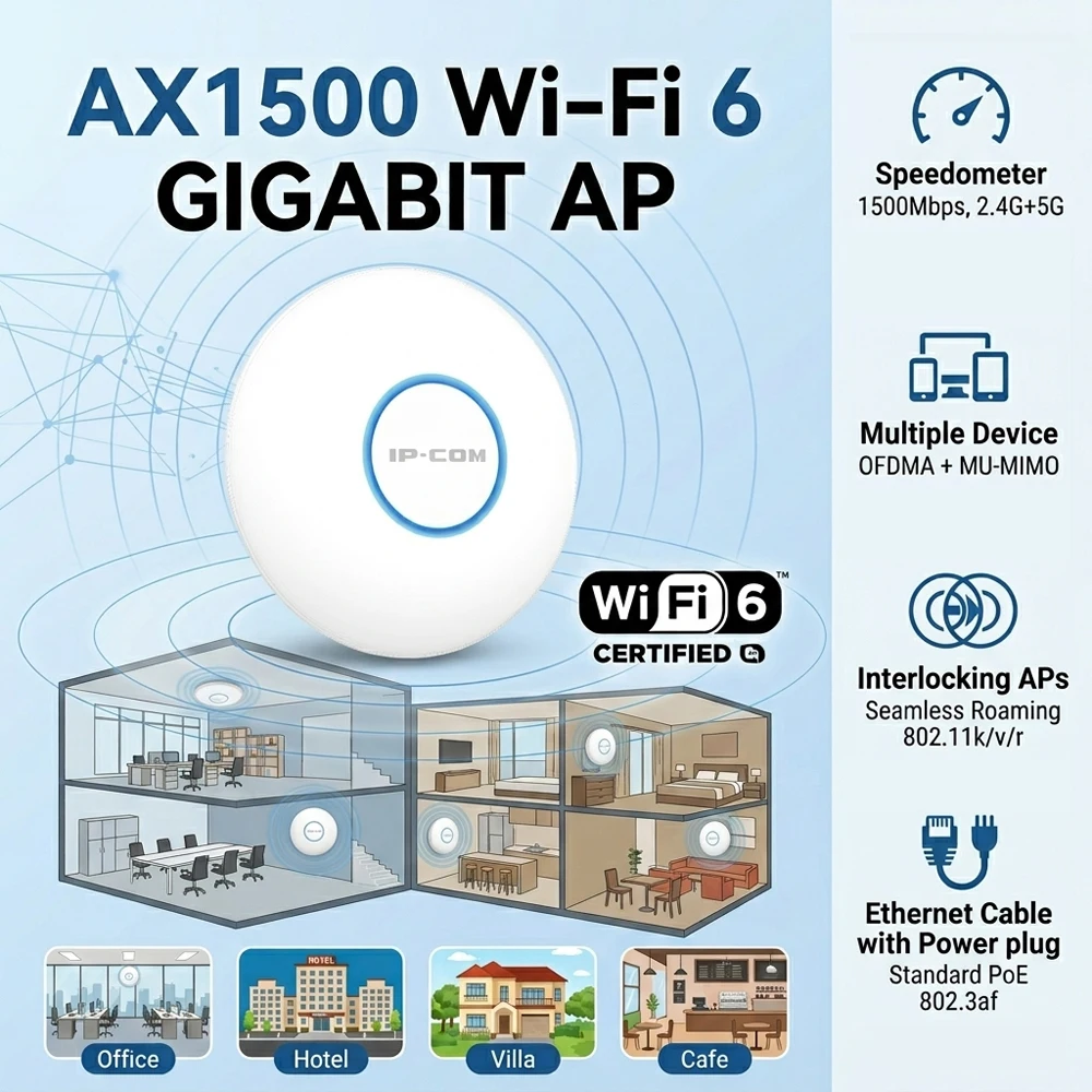 

IP-COM W80AP AX1500 Wi-Fi 6 потолочная беспроводная точка доступа Gigabit Dual Band 802.11ax/ac MU-MIMO PoE с бесшовным роумингом и Mesh-функциями
