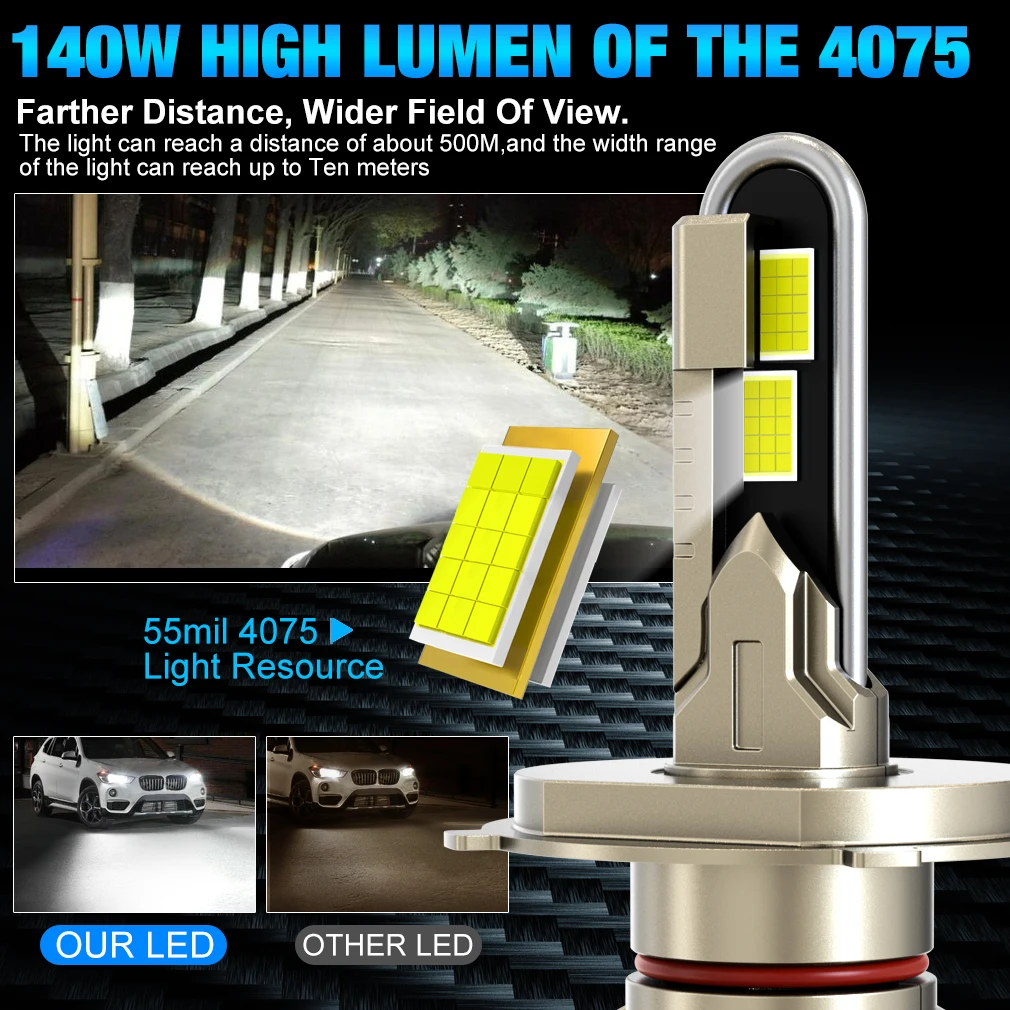 300000LM H4 H7 LED المصباح Canbus H11 9012 9005 HB3 9006 HB4 ضوء لمبة للسيارة 800 واط 3000000LM ضوء 4075 15 CSP مصباح تلقائي 12 فولت