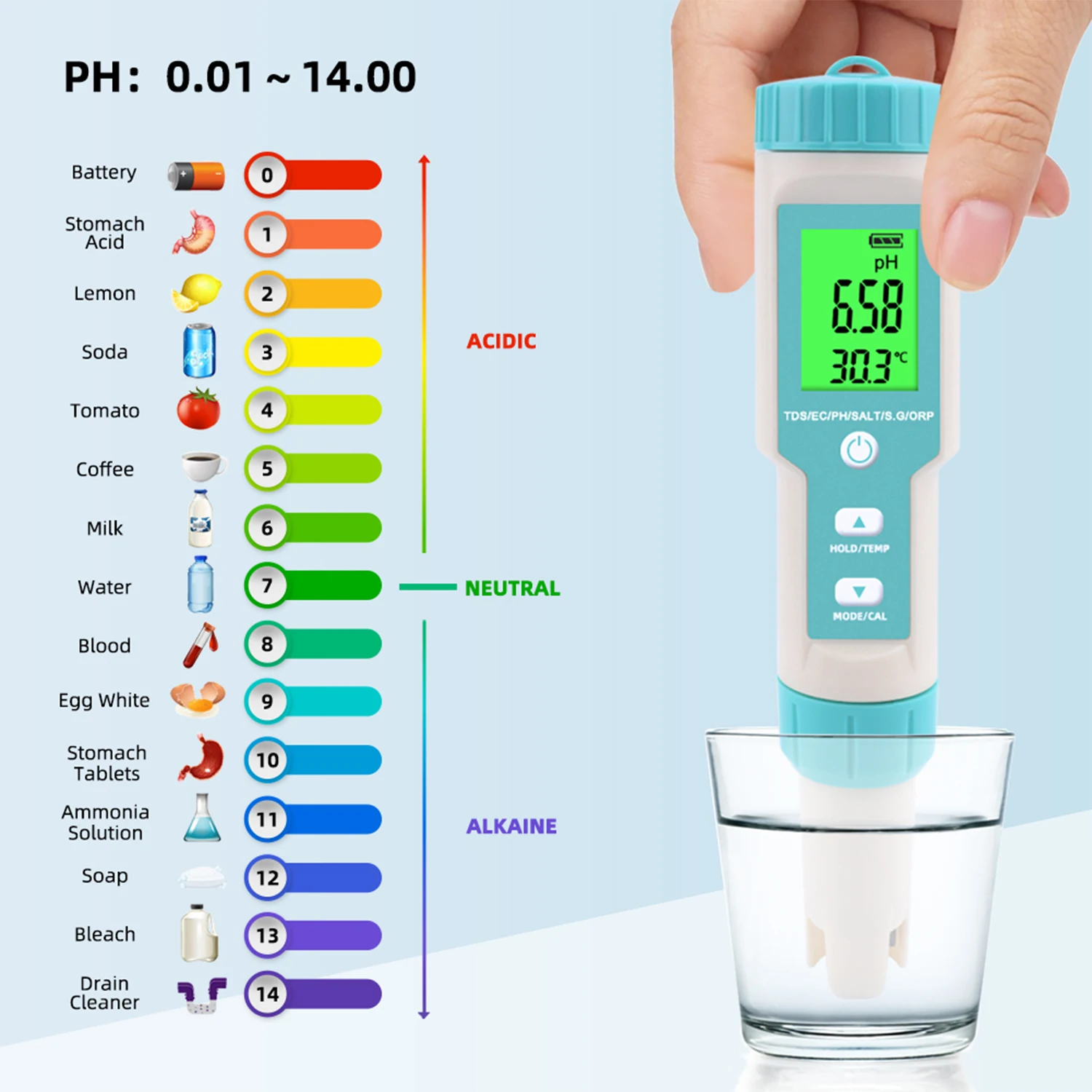 7 in 1 Water Quality Tester PH TDS EC ORP redox Salinity  S. G Temperature TEMP Meter C-600 for Drinking Water Aquariums PH Test