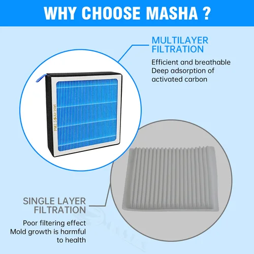 Imagen 2 del producto Filtro de aire de cabina HEPA para Toyota 4Runner 2010 2011 2012 2013 2014-2024 filtros de aire kits de repuesto de aire acondicionado de carbón activado