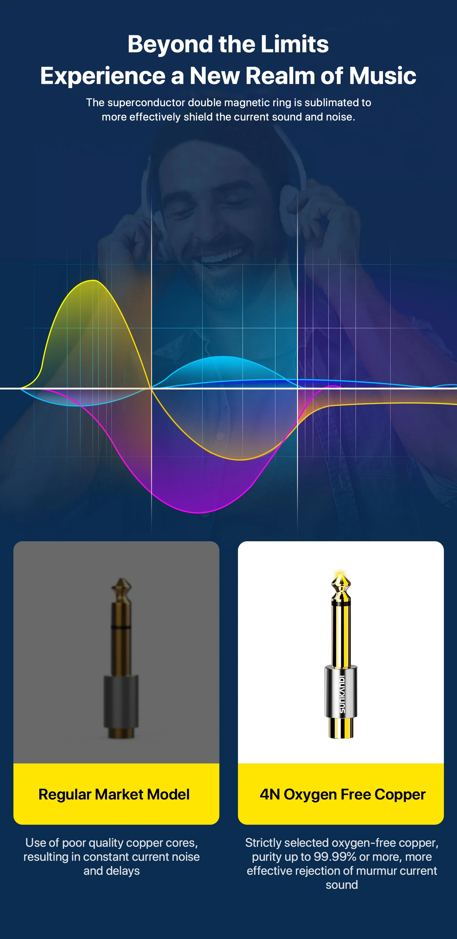 SUNKANDI RCA to 1/4 inch Audio Adapter, 6.35mm Mono Plug Male to RCA Female Connectors for Guitar, Amplifiers, Speakers