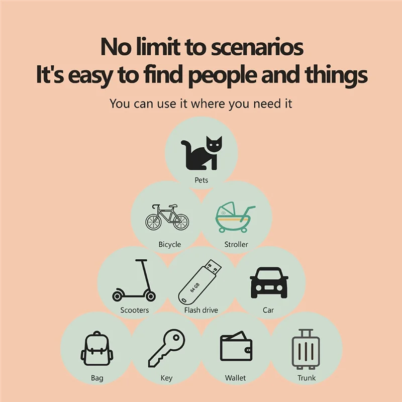 【Must-Haves】Bluetooth GPS Tracker For Samsung Smartthings Positioning Finder Smart Anti-Lost Alarm, Reminder, Positioning Device