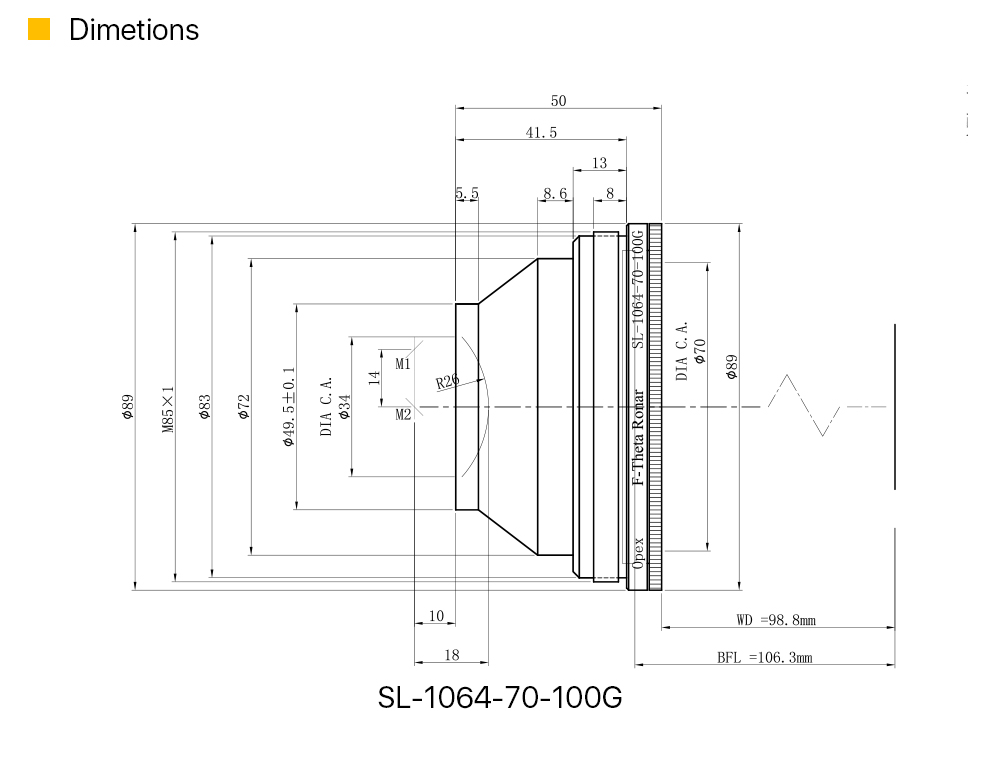 F-theta Objektiv Feld Objektiv 1064nm 70x70-300x300mm F100-420nm für 1064nm YAG Optische Faser Laser Kennzeichnung Maschine Teile – Detail 6