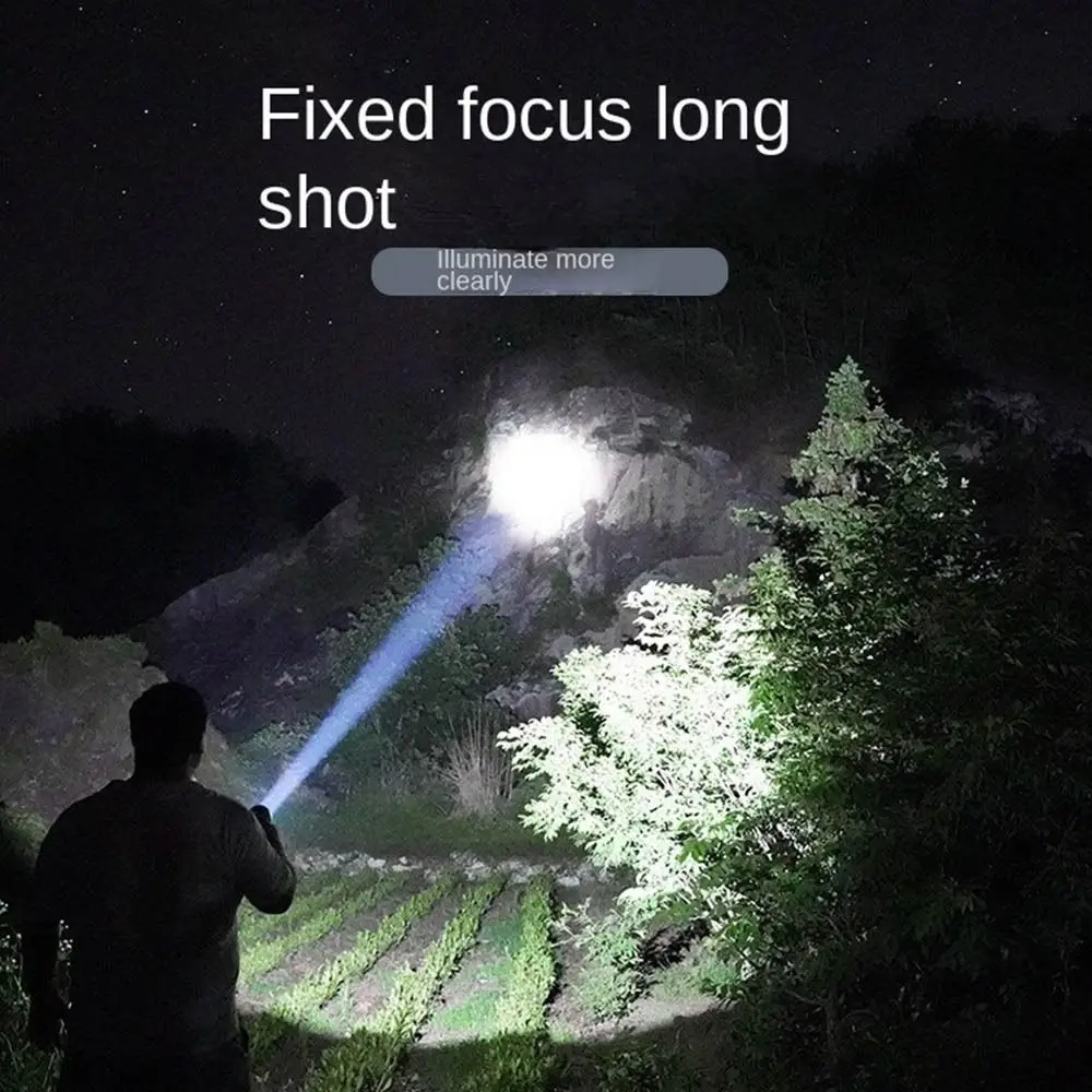 Mini Ultra Bright H… - image