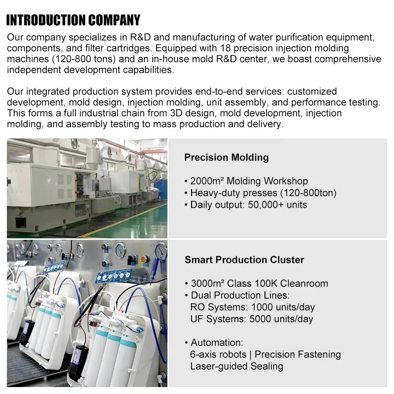System RO 2025OEM 400 GPD 5-stopniowy bez pompy, bez elektrycznej pompy, nieelektryczny filtr wody z odwróconą osmozą, bez zbiornika, do zlewu, oczyszczacz wody.