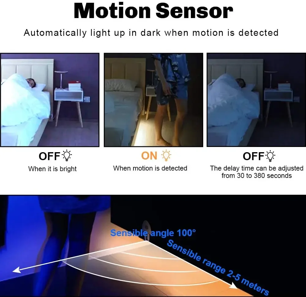 Светодиодная лента 1,2 м с датчиком движения, гибкие ночные светильники, регулируемая яркость, лампа для шкафа, освещение для украшения спальни, кухни