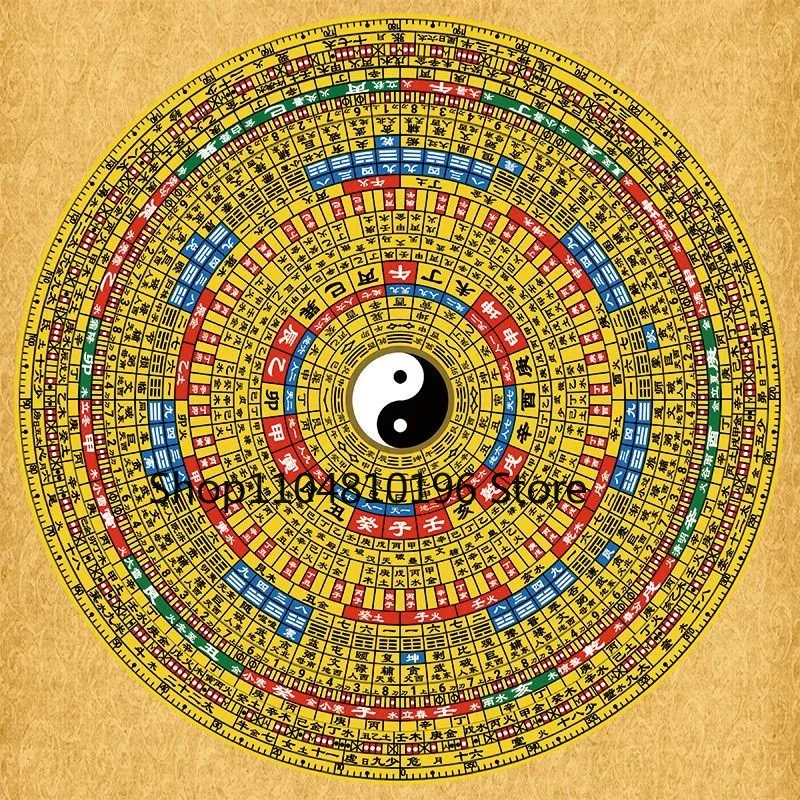 30*30CM New I Ching Hexagram Guide Luo Pan Canvas Wall Art Unframed Study Decor
