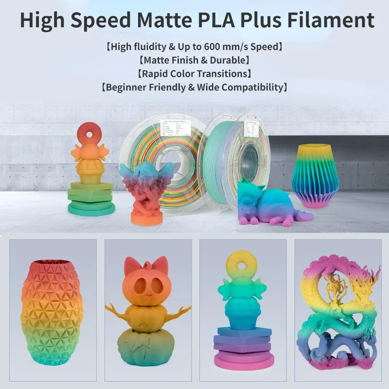 Rainbow PLA Filament,Rapid High Speed for 30-600mm/s,Hyper fast Color Changing Rainbow Filament,Matte PLA Filament 1kg(2.2lbs)