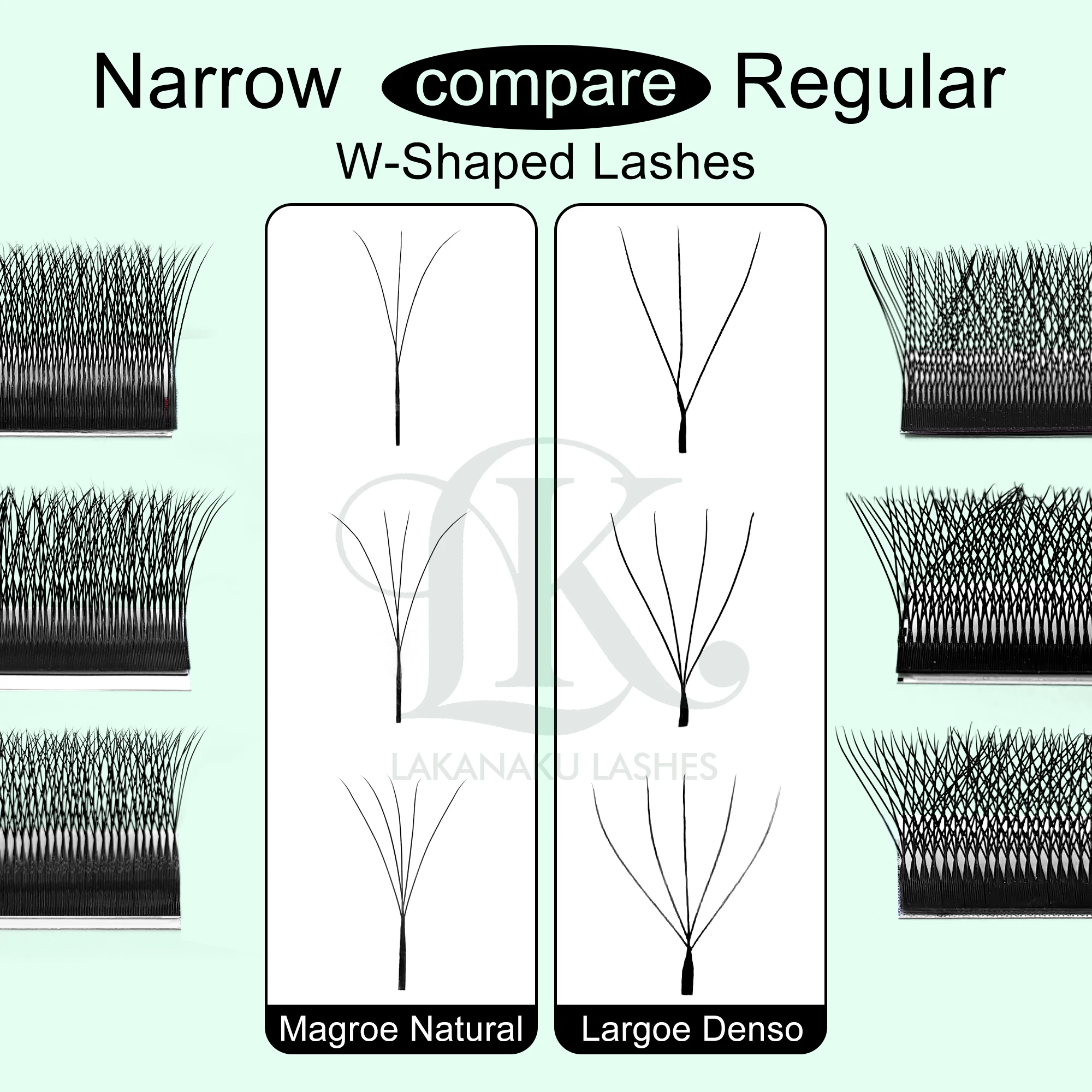 LAKANAKU 3D V Lashes Narrow Clover Fan 3D/4D/5D W Lashes Ruassian Eyelashes Automatic Fanning Lash Clover Cilios W