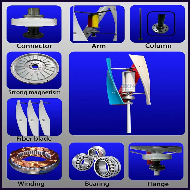 Imagem -03 - Gerador de Turbina Eólica com Controlador de Carga Mppt Eixo Vertical Moinhos de Vento Maglev Alternador de Fases Uso Doméstico 10kw 24v 48v
