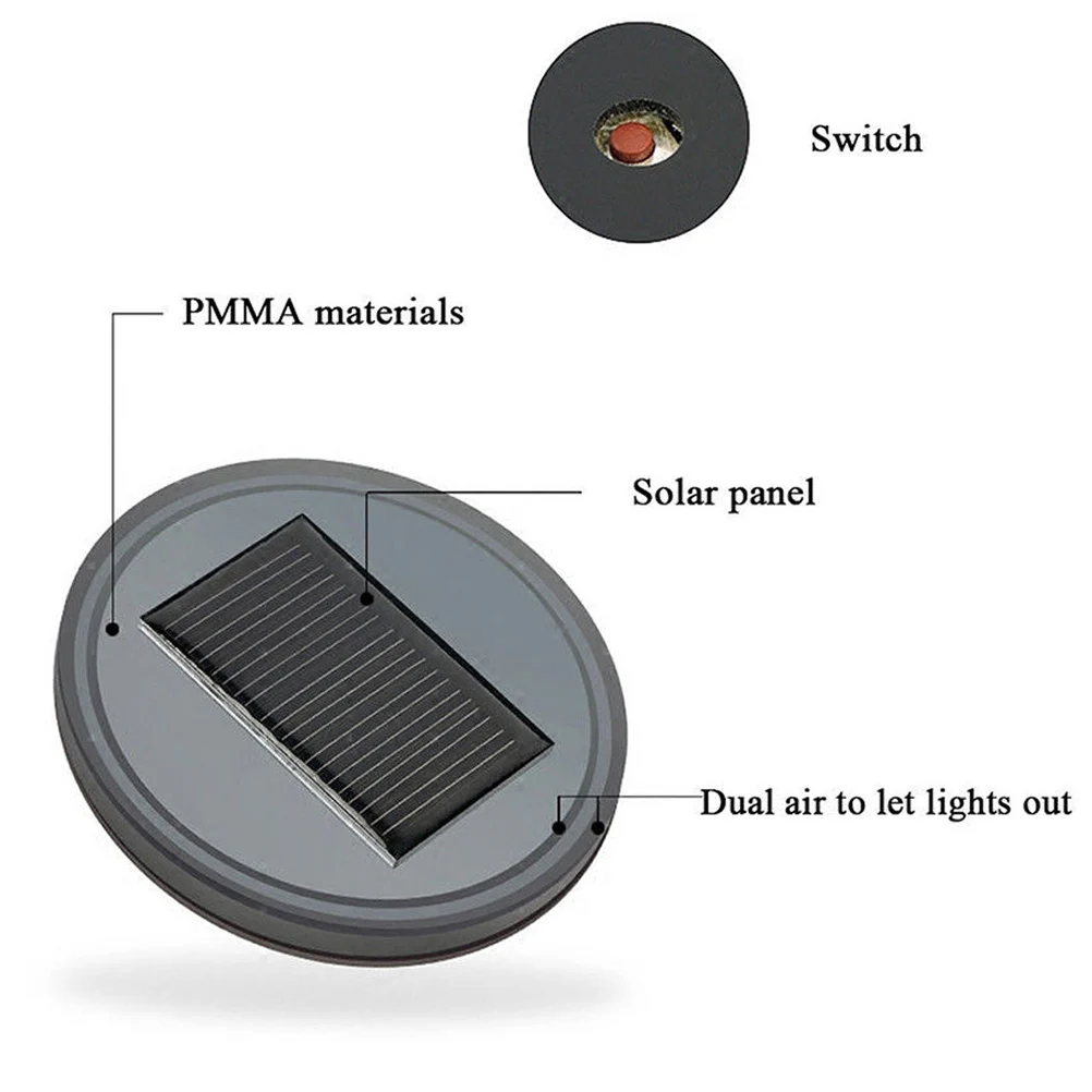

Glowing Water Coaster Solar LED Cup Mat Car Drink Holder Coast Waterproof Heat Resistant Anti Scratch Durable Shine