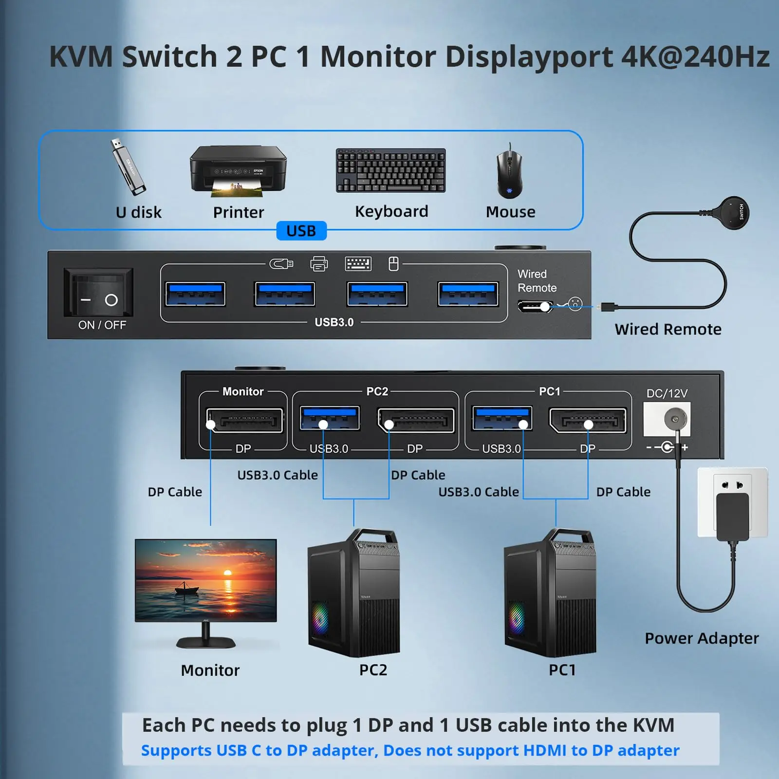 KVM Switch 2 Computer 1 Monitor Displayport 4K@240Hz 8K@60Hz,USB 3.0 KVM Switch Displayport 2.1 for 2 PC Share 4 USB3.0 Devices