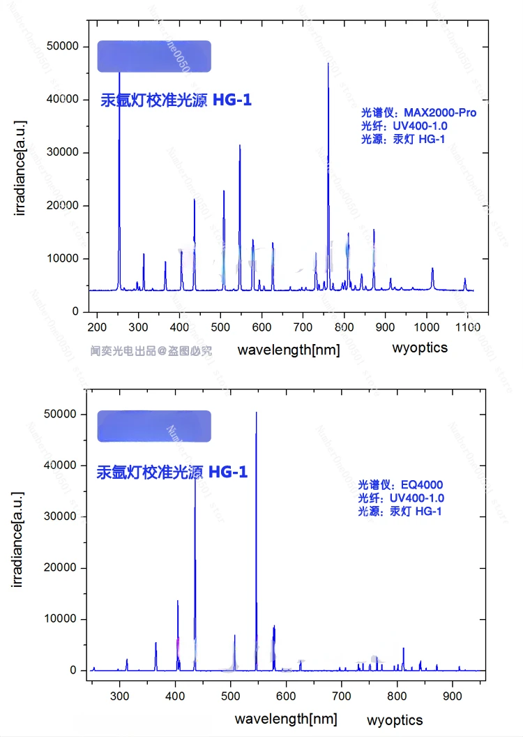 Low-pressure Mercury Lamp Mercury Argon Lamp Wavelength Calibration Fiber Optic Light Source Spectrometer Calibration HG-1 CAL-2