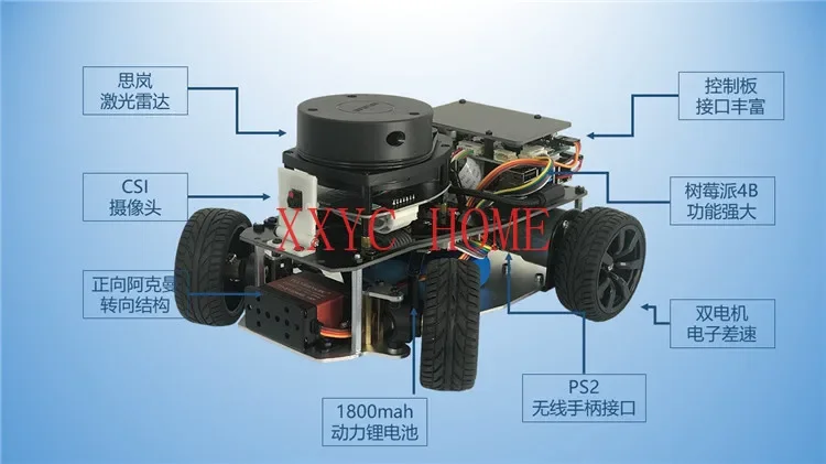 of Slam Mapping Navigation Autopilot for Nano Car Ackerman Steering Structure ROS Robot Car