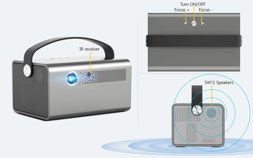 Large Screen  Android Projector Low Cost HD Home Theater Office School High Lumen Projector