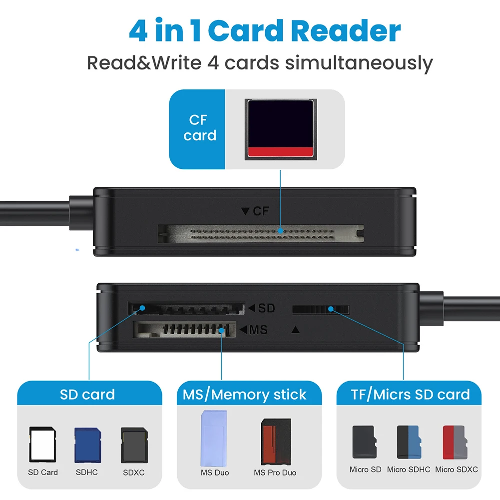 USB 3.0 Type C 4 in 1 Card Reader Memory Smart Card Reader SD TF CF MS Compact Flash Card Adapter 15cm Cable for Laptop