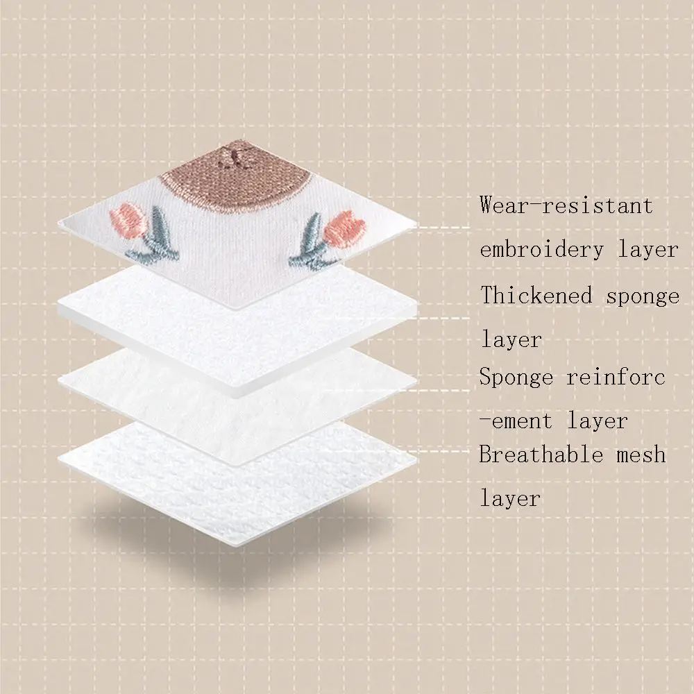 Creative Breathable Sponge Cartoon Design Cotton Rabbit Elbow Pads Thin Section Crawling Toddler Baby Knee Pads Child Leg Pads view 3