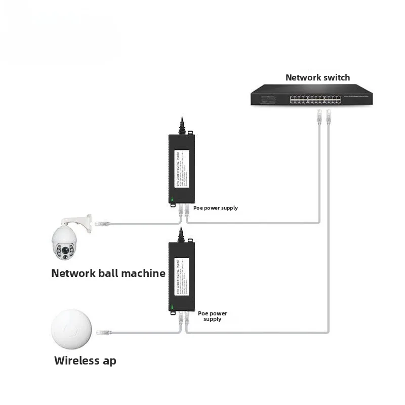 New 2 Port Gigabit POE Extender 100/1000Mbps - IEEE 802.3af/at/bt PoE Repeater for IP Camera, Range Extender