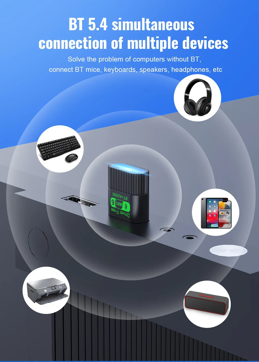 Kebidu WiFi 6 AX900 Bluetooth 5.4 USB-Adapter Drahtlose Netzwerkkarte 2,4G&5GHz Wi-Fi-Empfänger Treiberfrei für PC/Laptop Win10/11 – Detail 3