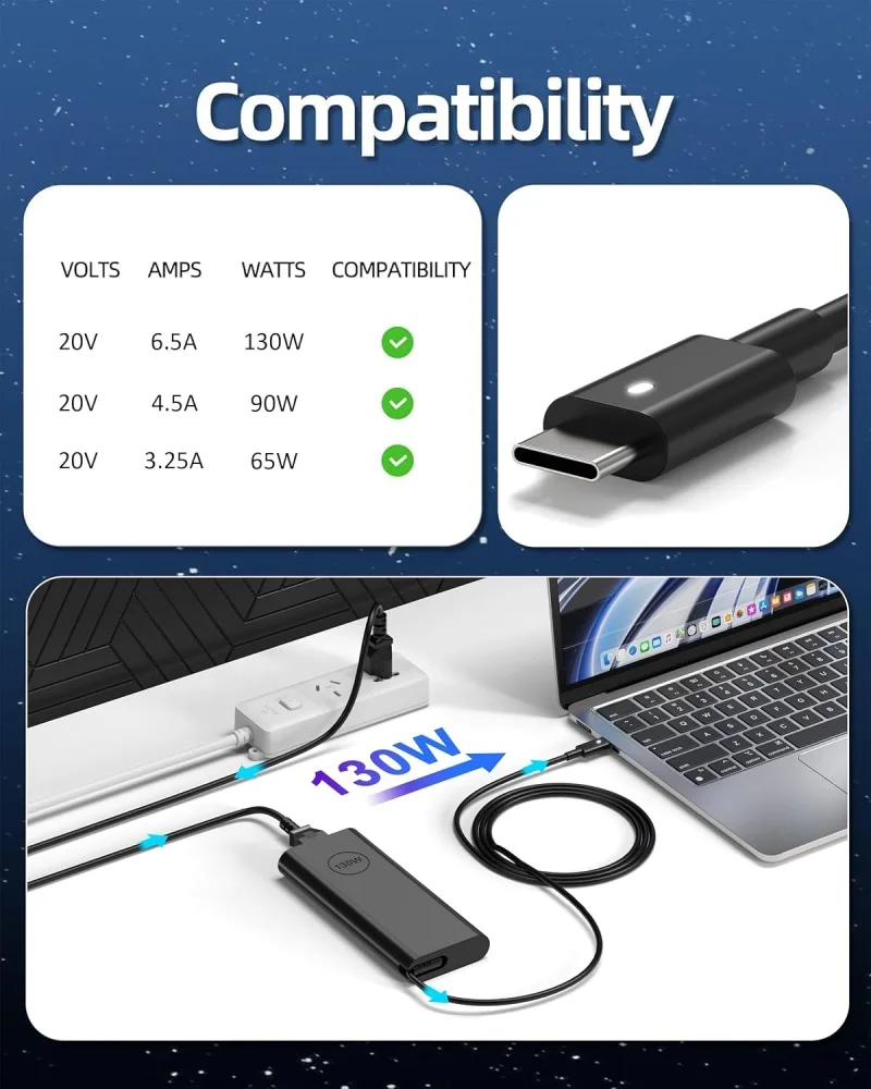 130W Laptop Charger USB C Type C AC Adapter for Dell XPS 15 17 Precision 5530 5550 3560 Latitude 7410 7310 9410 9510 Power Cord