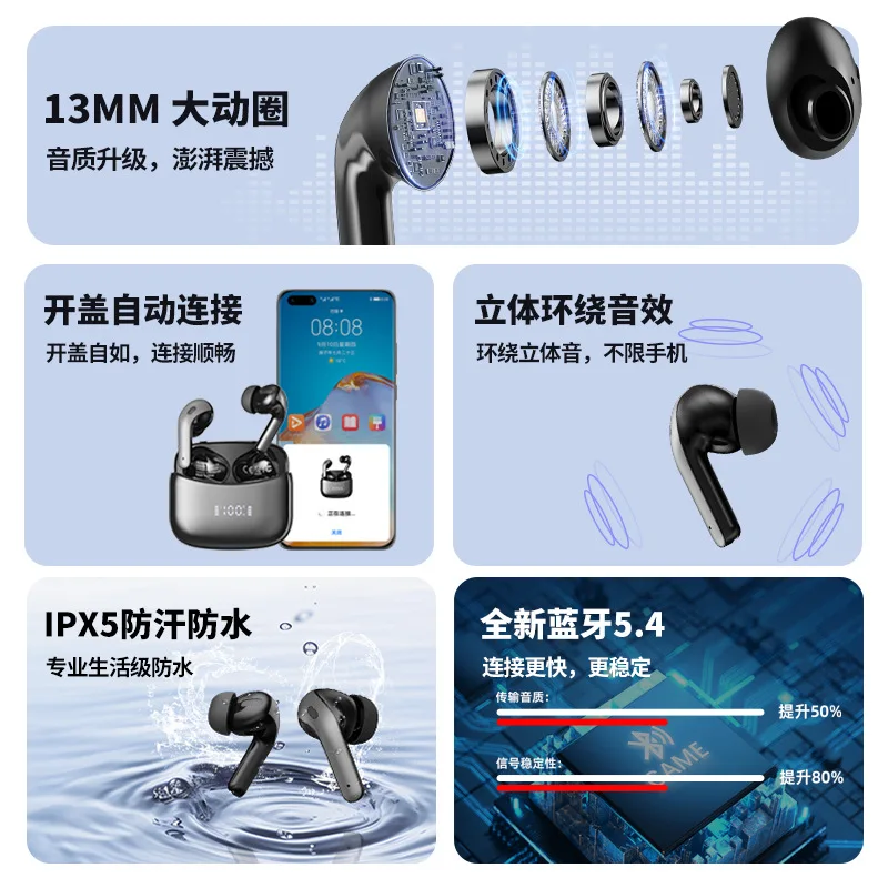 

2025 hot sale New cross-border super long battery life digital display in-ear noise reduction true wireless headset Huaqiangbei