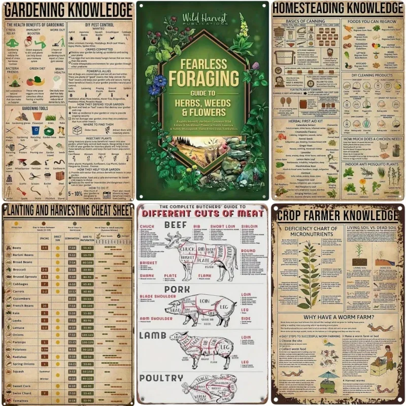 

Vintage Metal Tin Poster Homesteading Harvesting and Planting Posters Plate Wall Art for Bars Cafe Clubs Retro Posters Plaque