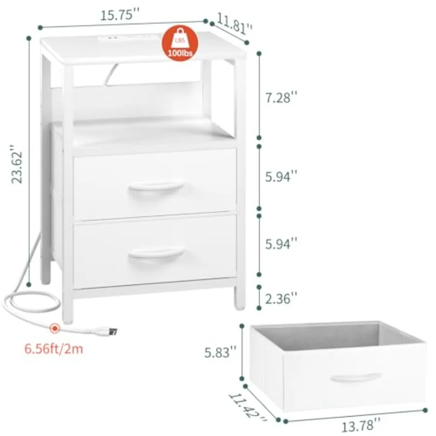 description