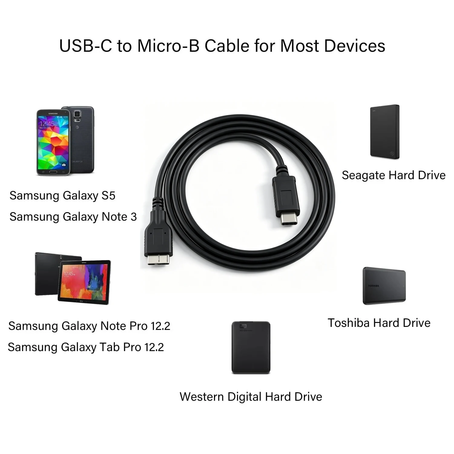 USB C to Micro B Cable