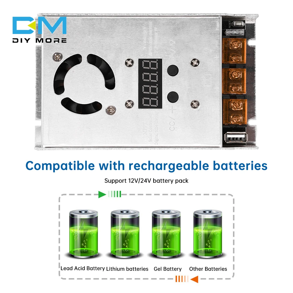 MPPT 450W 20A Step down Solar Controller 4 Digit Display 18V-80V Input Charging 12V 24V For Lithium Lead-acid Gel Battery