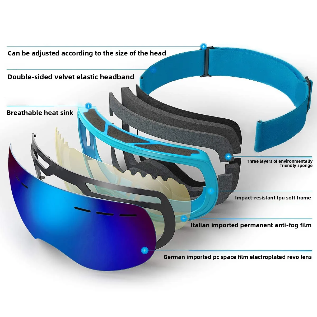 Spherical Double Layer Anti-Fog Ski Goggles, Myopia Compatible Night Vision Anti Snow Blindness for Men Women Ski Snowboard