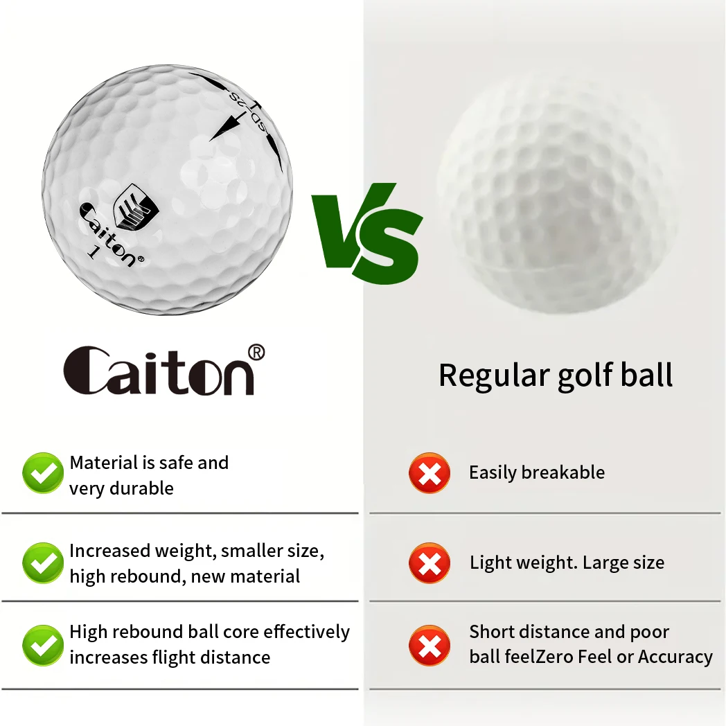 Caiton-Ultimate palline da Golf, upgrade 40 + Yards, alta precisione e resistenza, giocatori adulti, 12 pezzi, 24 pezzi, 36 pezzi