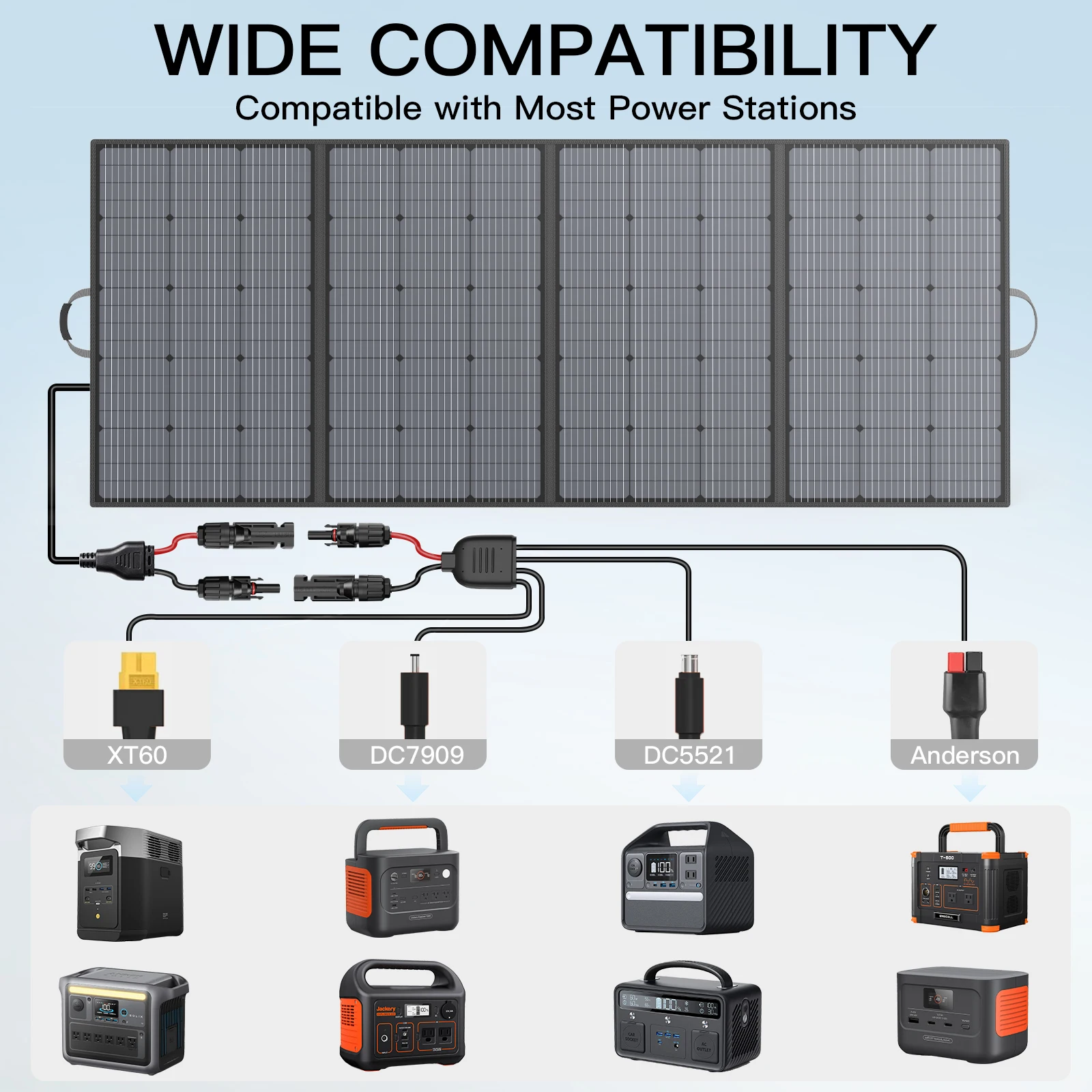 MHPOWOS 400W 220W 110W Portable Solar Panel for Power Station, Foldable Solar Panel for Camping Hiking Off-Grid Garden Living