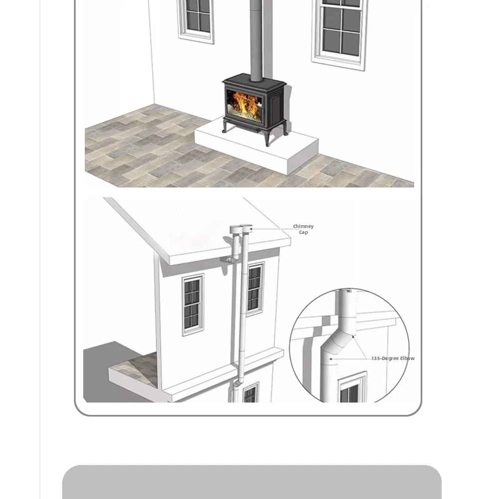 High Temperature Resistant Black Stainless Steel Flue Pipe With Flared End For Wood Stove Fireplace Heating System Accessories