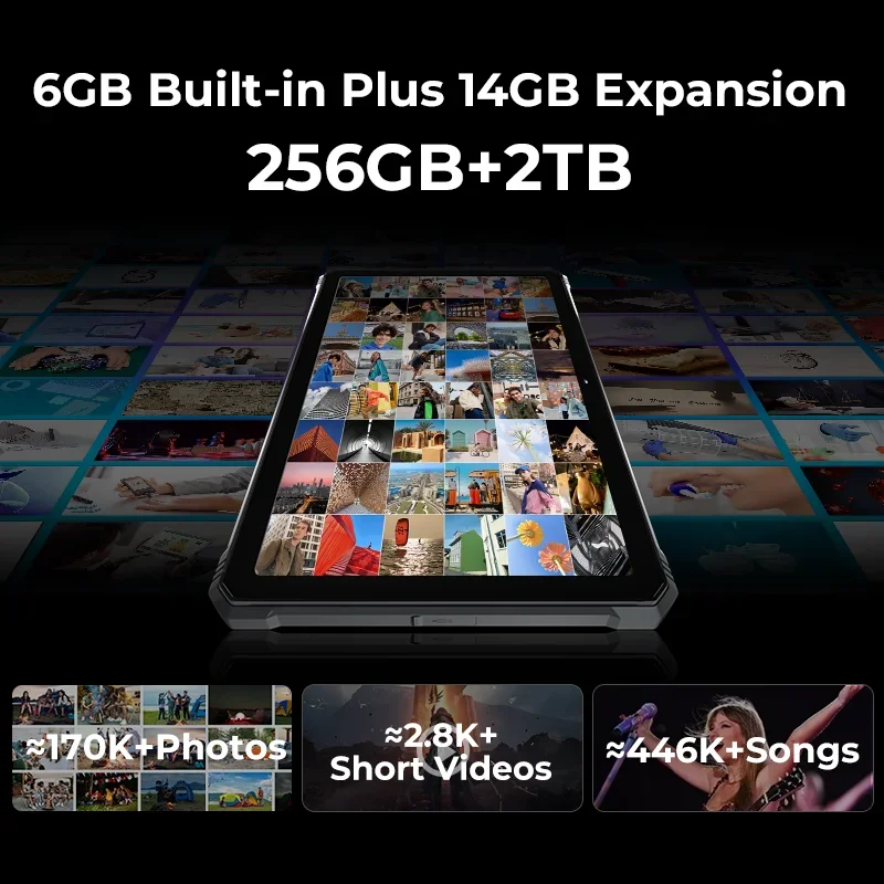 HOTWAV R9 Pro 4G Rugged Tablet Android14 20080Mah Battery 20W Charge tablets 64MP Camera 10.95 Inch FHD+ 6+256GB Camping light