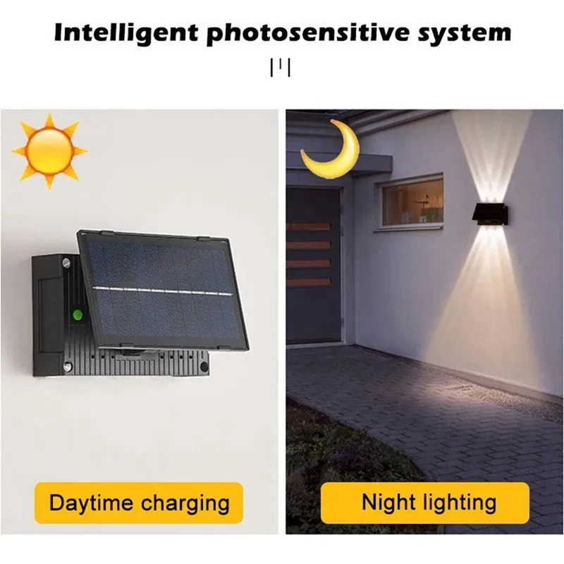 LED โคมไฟติดผนังพลังงานแสงอาทิตย์กลางแจ้งกันฝนน้ําสําหรับลานสวนโคมไฟควบคุมแสงอัจฉริยะปรับพลังงานแสงอาทิตย์ A