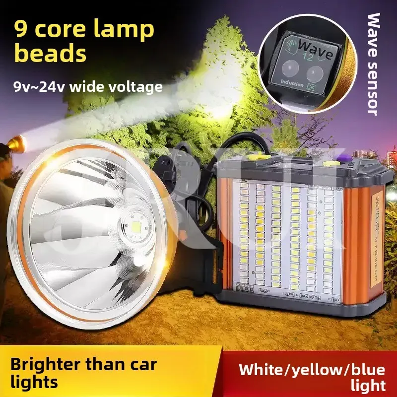 9-Core Super Bright Headlamp Rechargeable High Power Head Mounted Flashlight with Long Battery Life