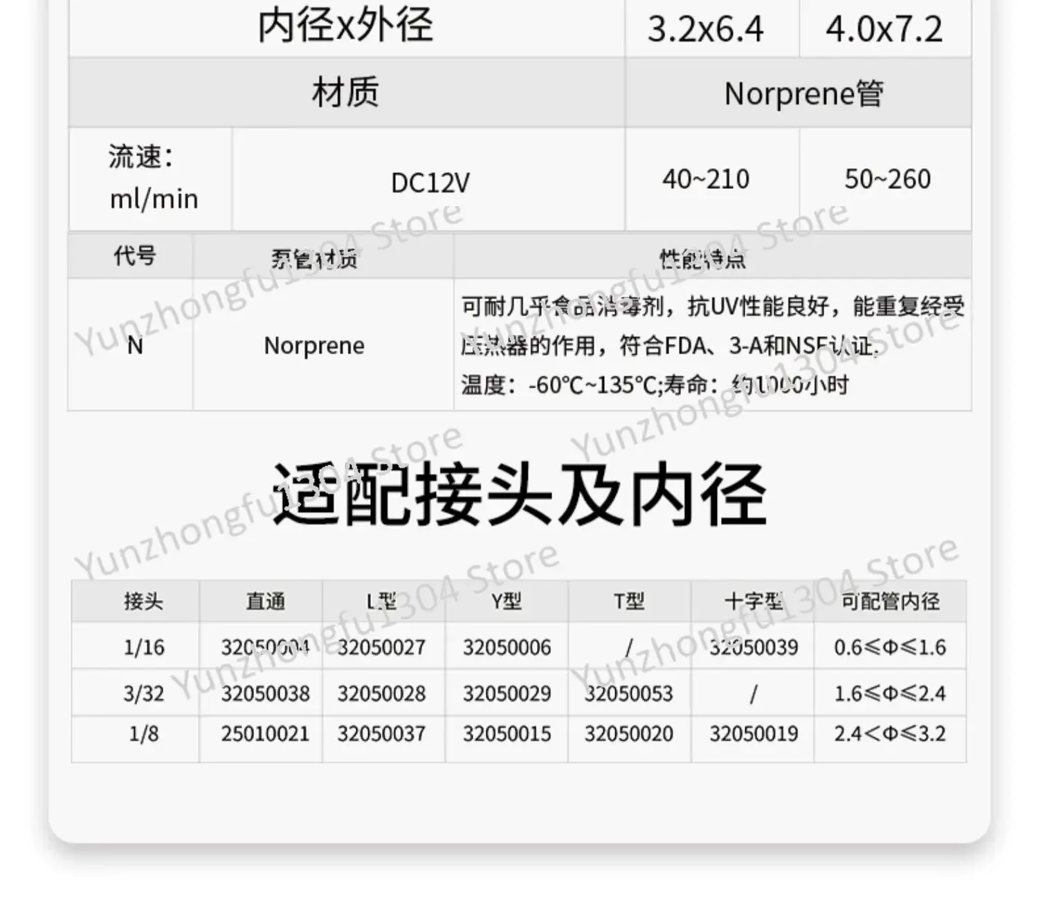 

Peristaltic pump metering small large flow laboratory nasal feeding perfusion quantitative circulation pump