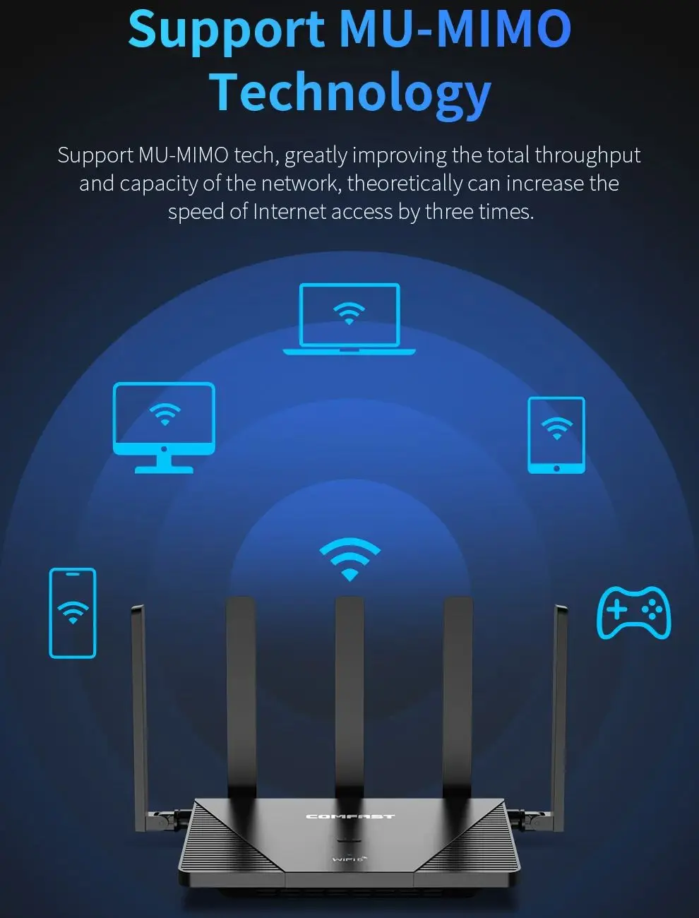Comfast 3000 Мбит/с Wi-Fi6 Беспроводной маршрутизатор MESH 2,4G/5,8G 5dBi Антенна 5*1000 Мбит/с WAN/LAN Гигабитный порт СБРОСА/Кнопка MESH
