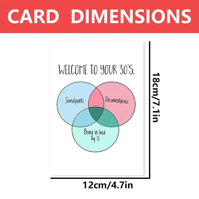 1 pc Funny Welcome to 30th Creative Birthday Card This is the perfect gift for family, friends and colleagues.