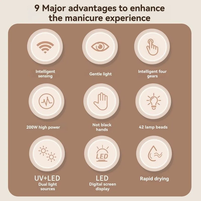 ABMK UV مصباح مجفف الأظافر LED للأظافر الجل، علاج سريع لضوء طلاء الجل، أداة تجفيف فن الأظافر قابس الولايات المتحدة