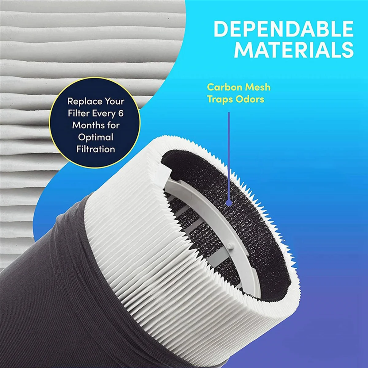 

Purifier accessories 4 Pcs Replacement Filter for Blue Pure 411,411+ & Mini