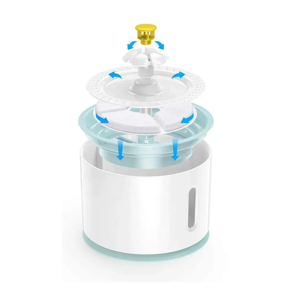 # Hot 2023 YHpet Hot Selling Factory Cheap Classic Pet Drinking Fountain For Cat Dog