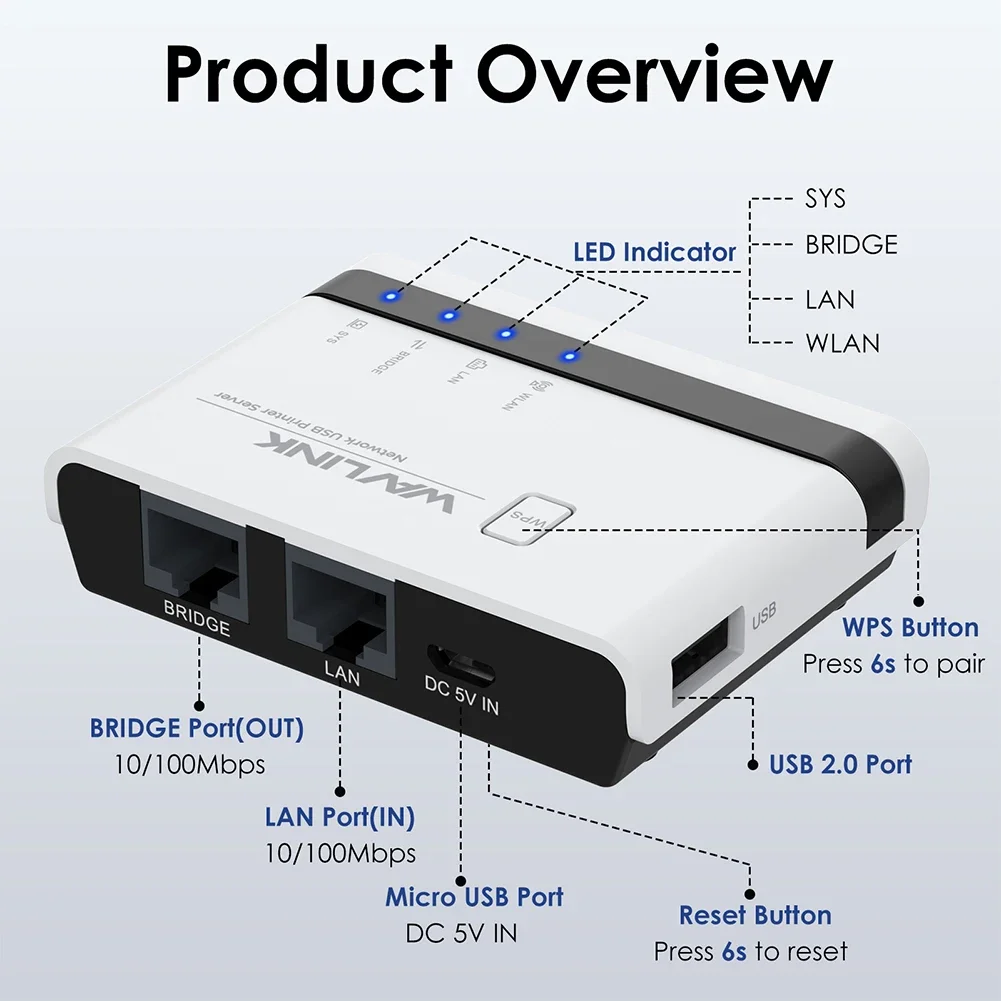Hub de servidor de impresora inalámbrico, concentrador de compartir servidor de impresión USB multifunción con impresora de ordenador multimodo Lan/puente de 10/100Mbps